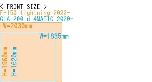 #F-150 lightning 2022- + GLA 200 d 4MATIC 2020-